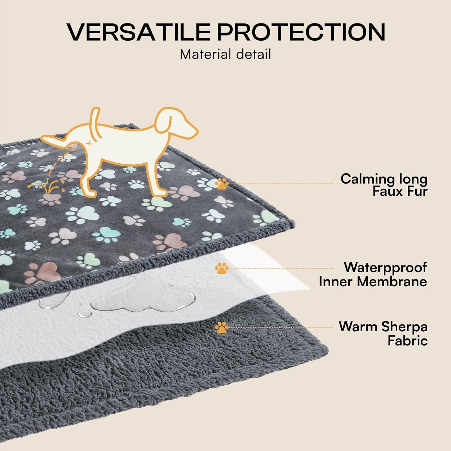 luciphia-waterproof-pet-blankets-for-couch-sofa-bed-cover-cat-liquid-pee-proof-washable-soft-fluffy-large-dog-blanket-reversible-furniture-protection-puppy-grey-paw-thicken-small-40-x-28-soft-print-pet-blanket-washable-pee-proof-furniture-protector-for-couch-sofa-bed-car-cozy-throw-40-x-28-grey-paw