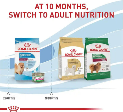 ROYAL CANIN Size Health Nutrition Small Indoor Puppy Dry Dog Food, 2.5 Lb Bag6
