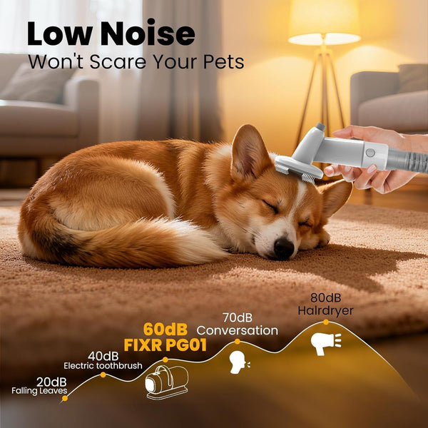 FIXR Dog Grooming Vacuum, All-In-One Pet Grooming Kit with Hair Clipper & Shedding Brush, Low Noise 12,000Pa Dog Hair Remover Vacuum, Pet Groomer Set with Cleaning Brushes, PG014