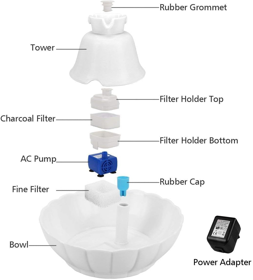 ipettie-tritone-ceramic-cat-water-fountain-heavy-duty-waterer-for-pets-2-1-liters-2-2-quart-filtered-water-purifier-with-replacement-filters-and-foam-white