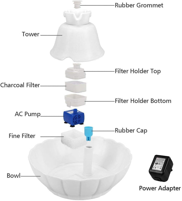 Ipettie Tritone Ceramic Cat Water Fountain, Heavy-Duty Waterer for Pets | 2.1 Liters / 2.2 Quart Filtered Water Purifier with Replacement Filters and Foam, White6