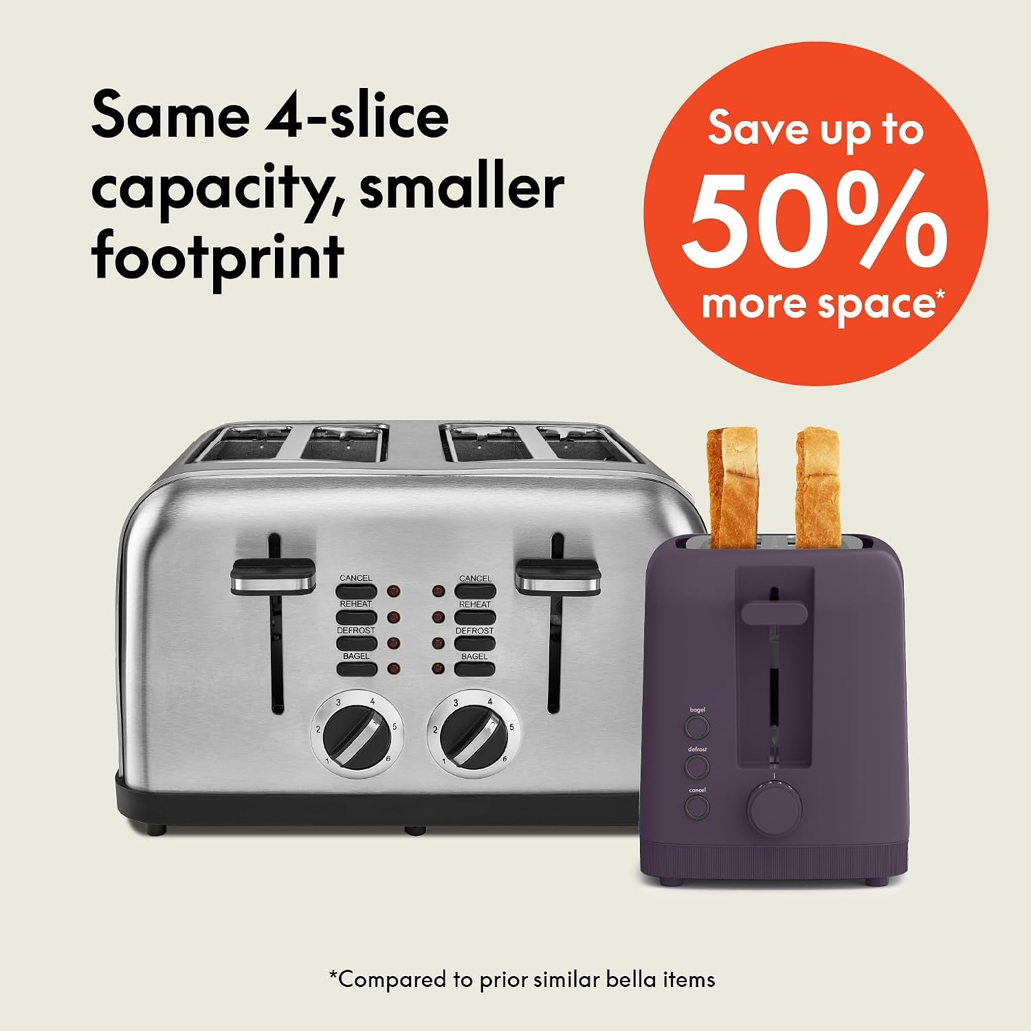 fits-anywhere™-slim-toaster-4-slice-extra-long-wide-slot-plum