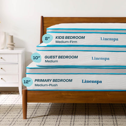 8 Inch Hybrid Mattress - Twin - Bed in a Box6