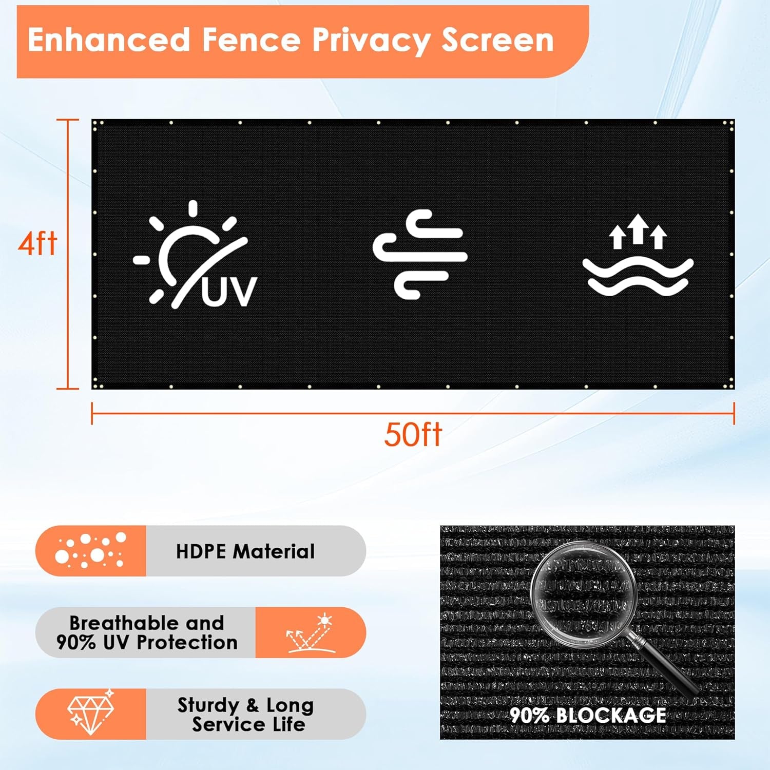 icover-4x50ft-privacy-screen-fence-outdoor-fencing-panels-garden-windscreen-mesh-shade-sail-net-barrier-include-reinforced-bindings-and-brass-grommets-cable-zip-ties-black