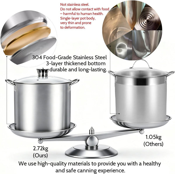Canning Pot-Canning Supplies Starter Kit, Canning Tool Kits Set for Beginners, Stainless Steel Water Bath Canner Kit with Rack for Canning6