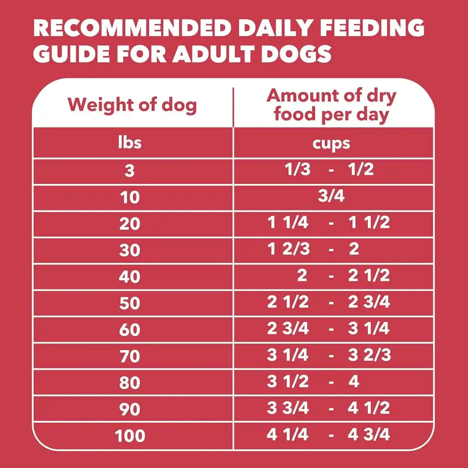 iams-proactive-health-minichunks-dry-dog-food-lamb-rice-15-lb-real-lamb-1-ingredient-omega-6-fatty-acids-for-skin-coat-natural-fiber-prebiotics-no-fillers-or-artificial-flavors