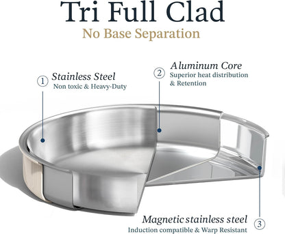 21Pcs Tri-Ply Stainless Steel Cookware Set with Detachable Handle | Pots and Pans Set, Even Heating, Non-Toxic, Induction Compatible, Dishwasher& Oven Safe, Space Saving, Camping Cooking, White3
