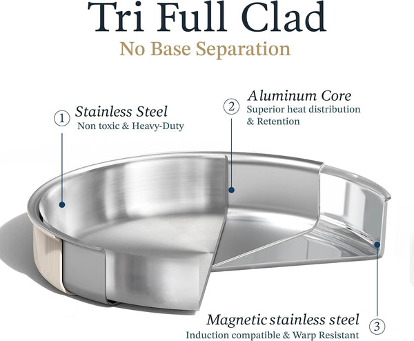 21Pcs Tri-Ply Stainless Steel Cookware Set with Detachable Handle | Pots and Pans Set, Even Heating, Non-Toxic, Induction Compatible, Dishwasher& Oven Safe, Space Saving, Camping Cooking, White3