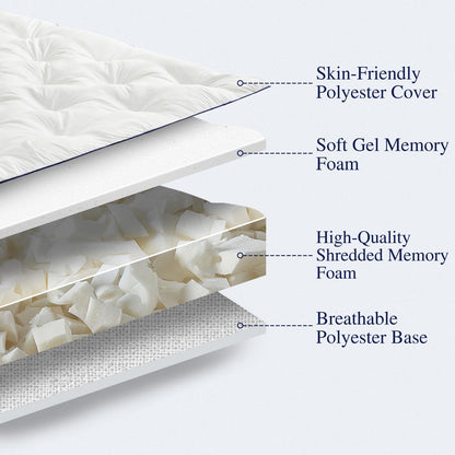 5 Inch Memory Foam Mattress Topper Queen Size, Extra Thick Supportive Pillow Top Mattress Pad, Breathable & Fluffy Soft Bed Topper with Gel Memory Foam，60"X80"4