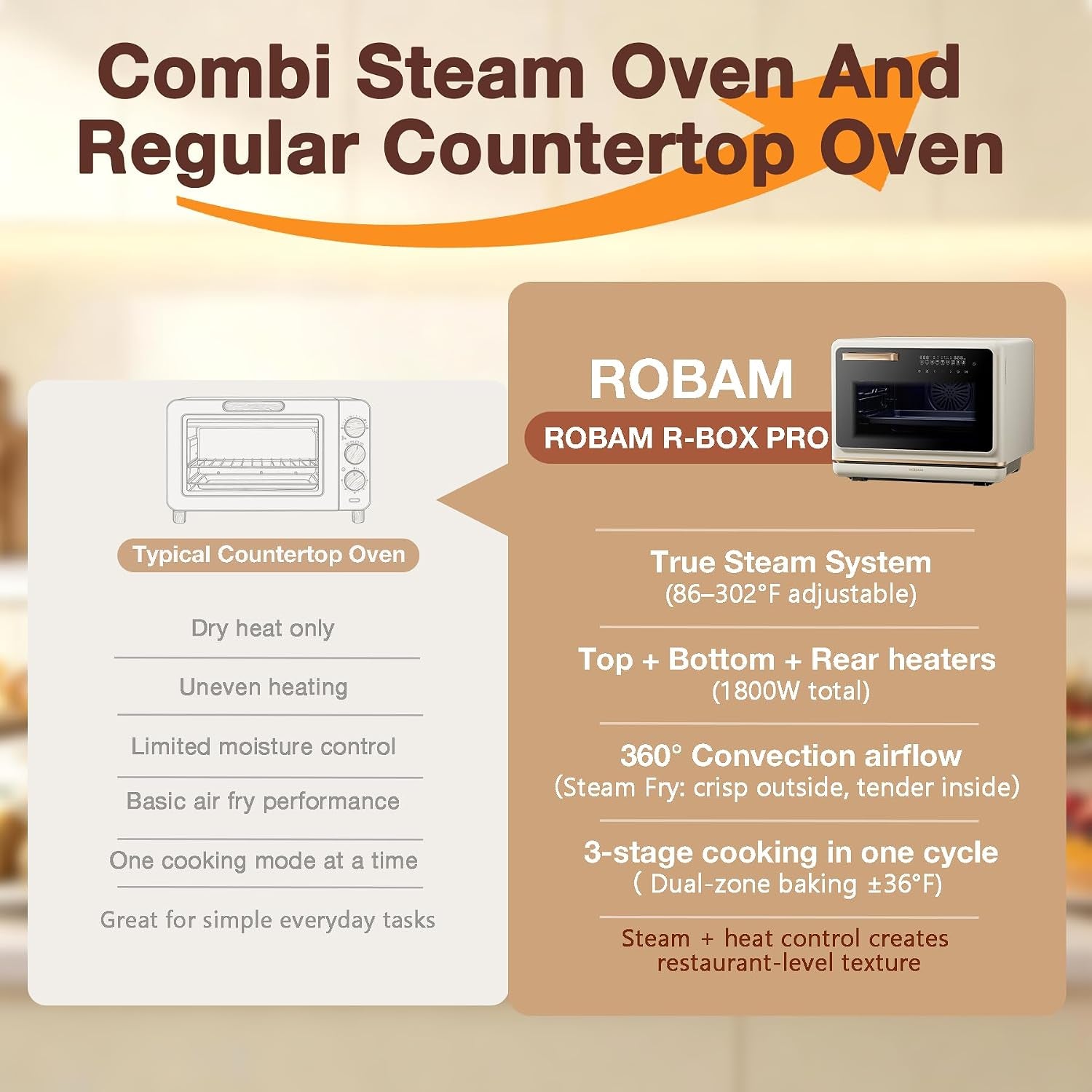 toaster-air-fryer-oven-combo-countertop-convection-cooker-with-bake-fry-1-2-cu-ft-large-capacity-combi-steam-oven-32-preset-recipes-smart-touch-precise-temp-control-multi-stage-ct766