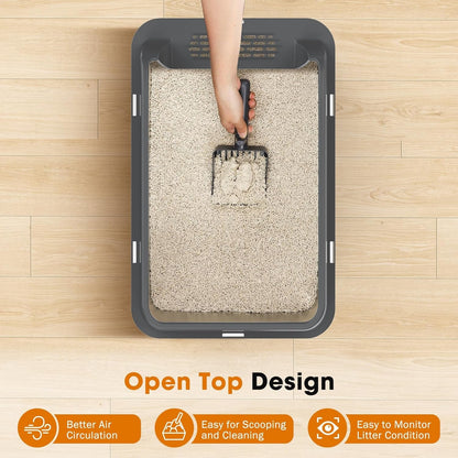2PACK Stainless Steel Litter Box, Extra Large Litter Boxes for Big Cats, XL Metal Cat Litter Box with Lid High Sides, Anti-Urine Leakage, Non-Sticky, Scoop Included5