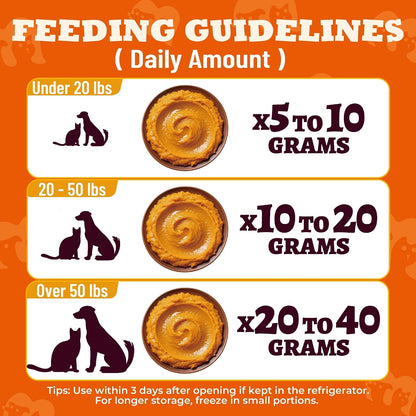 15.5Oz Pumpkin Puree for Cats and Dogs for Digestive Health | Cat and Dog Pumpkin Puree for Healthy Digestion. Natural Fiber Supplement for Dog Food Toppers,Kittens,Puppy Snacks5