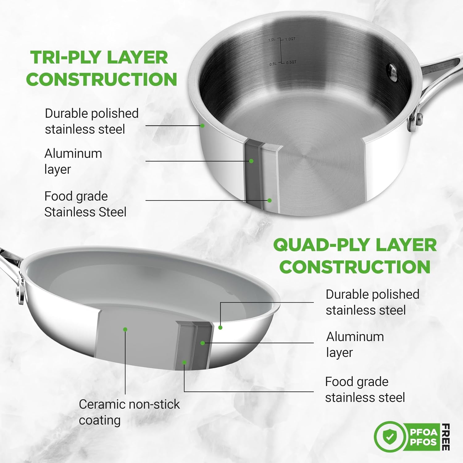 12-piece-stainless-steel-kitchenware-pots-pans-set-clad-kitchen-cookware-w-silicone-grip-handles-fry-pan-interior-coated-w-prestige-ceramic-non-stick-coating-stylish-kitchen-cookware