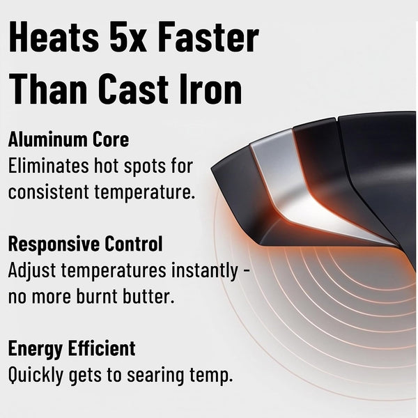 Carbon Nonstick™ Skillet - Nitrided Carbon Steel - Professional Alternative to Teflon - 1100°F High Heat Ready - Easy Release - Induction, Oven, & Grill Safe - 10 Inch2