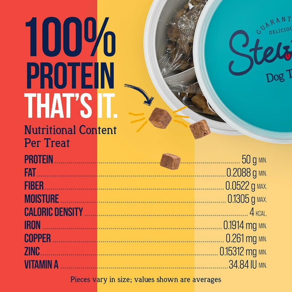 Stewart Freeze Dried Dog Treats, Three Flavor Variety Pack, 9 Oz Tub | Premium Quality Raw Protein, Single Ingredient, High Protein Training Treats & Food Topper, No Refrigeration, Cat Friendly7