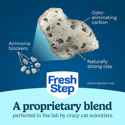 Fresh Step Advanced Multi Cat Clumping Litter with Febreze Freshness, Low Dust, Control with Ammonia Block Tech, Compatible in Automatic Litter Boxes, 37 Lb. (2 X 18.5 Lb.) | Odor Shield with Ammonia Block Technology, Low Dust, Multi Cat, Compatible with Most Automatic Litter Boxes10