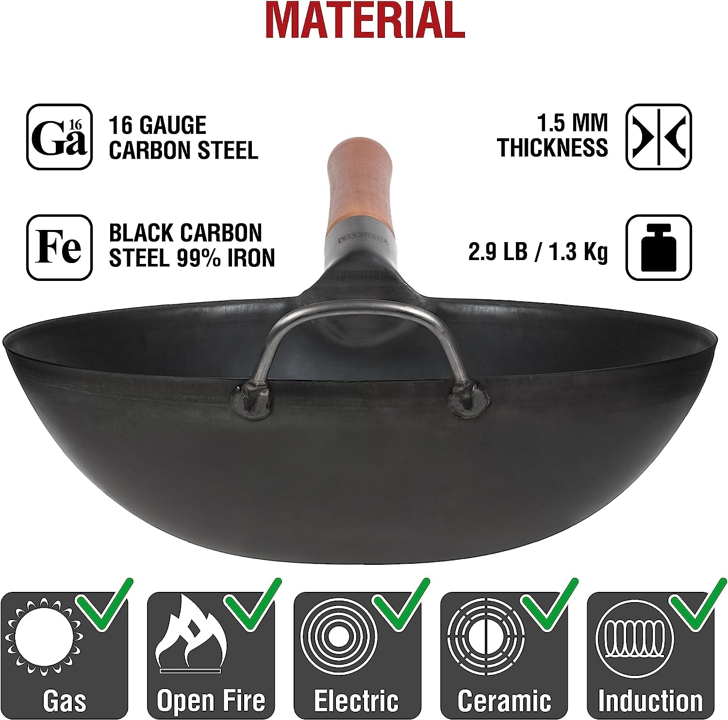 carbon-steel-wok-pan-11-8-blue-carbon-steel-17-inch-wok-spatula-ladle-3-pairs-of-chopsticks-visit-the-store
