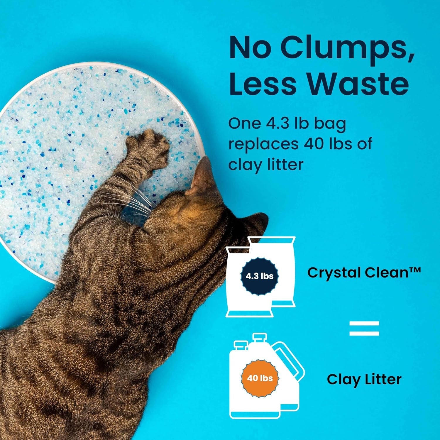 crystal-clean-premium-fresh-scent-crystal-cat-litter-with-odor-control-5x-faster-best-lightweight-non-clumping-kitty-litter-to-absorb-urine-dries-solid-waste-2x4-3-lb-bags