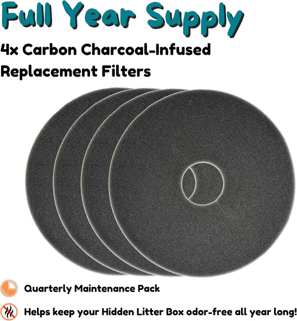 Good Pet Stuff Replacement Carbon Odor Control Filters for Hidden Litter Box Planter, Original round Shape, Easy to Install, Odorless, Absorbs Smells, Sunlight Activated Charcoal Infused, 4 Pack5