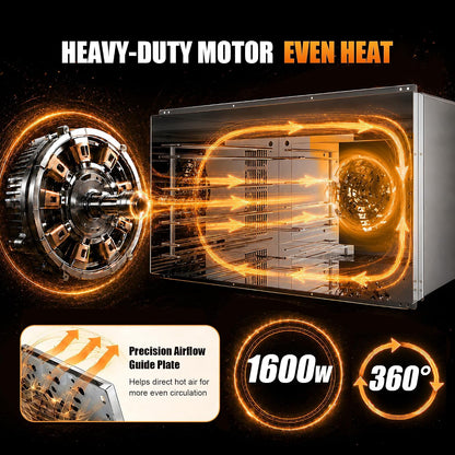 Commercial Countertop Convection Oven 43QT & 47L 110V-120V | 360° Hot-Air Circulation for Even Heating, Precise Thermostat, 120-Min Auto-Shutoff Timer, Double-Layer Glass Door, 4 Racks3