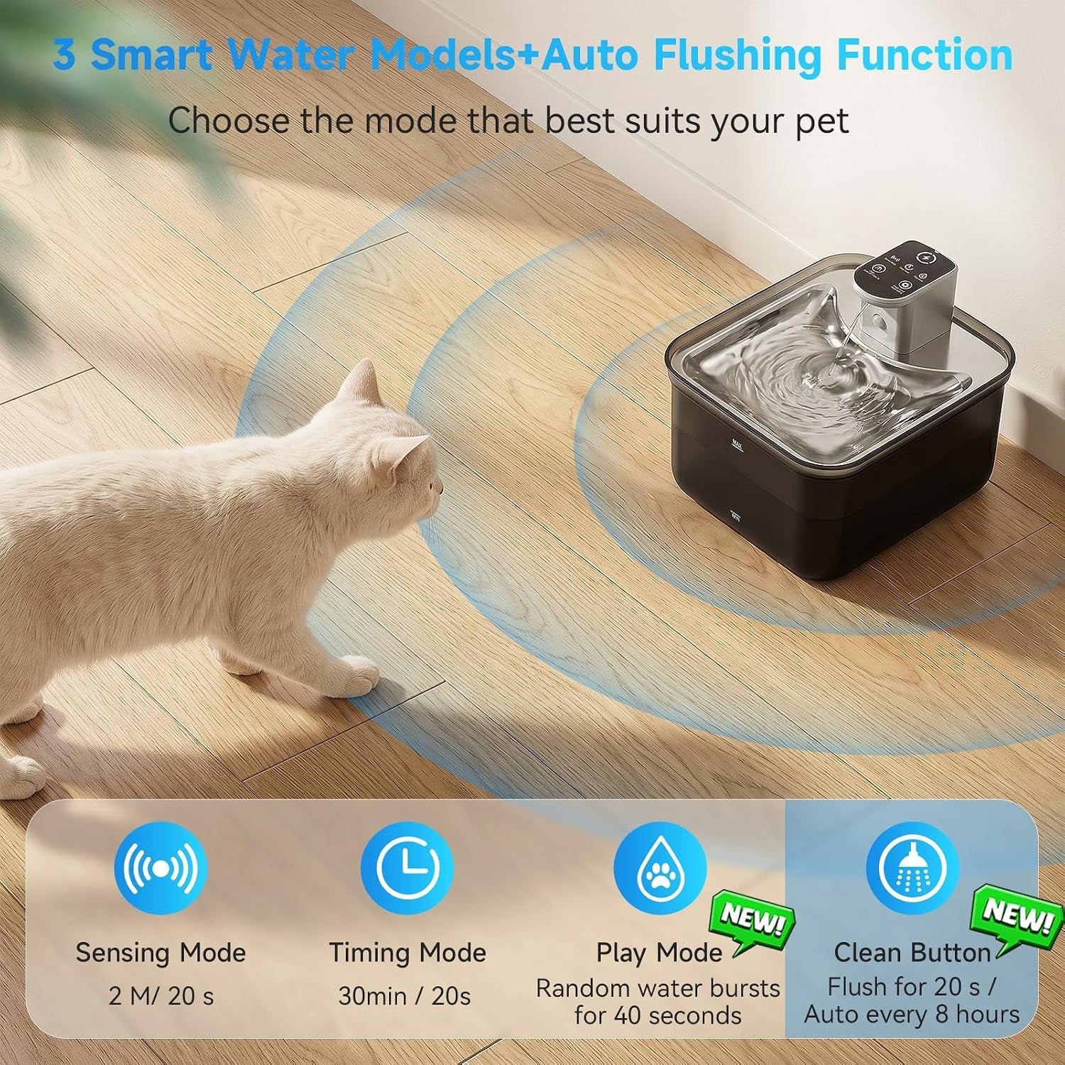 wireless-cat-water-fountain-118oz-3-5l-battery-operated-pet-fountain-3-smart-modes-4000mah-large-capacity-rechargeable-battery-operated-cat-water-dispenser-ultra-quiet-bpa-free-1-filter