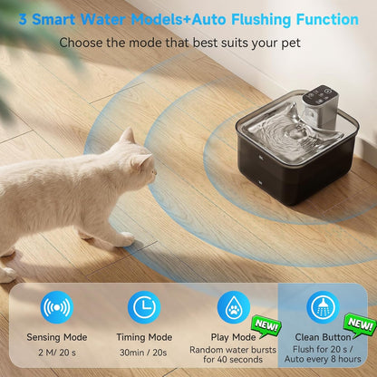 Wireless Cat Water Fountain, 118Oz/3.5L Battery-Operated Pet Fountain | 3 Smart Modes,4000Mah Large Capacity Rechargeable Battery Operated Cat Water Dispenser Ultra Quiet Bpa-Free, 1 Filter2