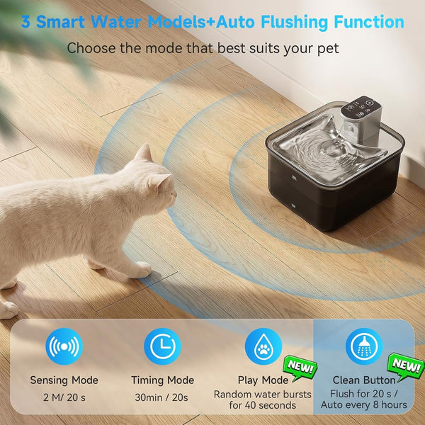 Wireless Cat Water Fountain, 118Oz/3.5L Battery-Operated Pet Fountain | 3 Smart Modes,4000Mah Large Capacity Rechargeable Battery Operated Cat Water Dispenser Ultra Quiet Bpa-Free, 1 Filter2