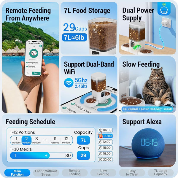 Frienhund Automatic Cat Feeder 2 Cats with Slow Feed: Dual Automatic Dog Feeder with 5G Wifi, Cat Food Dispenser with APP Control for Multiple Pets, Detachable for Easy Clean, Double Pet Bowl - 29 Cup2