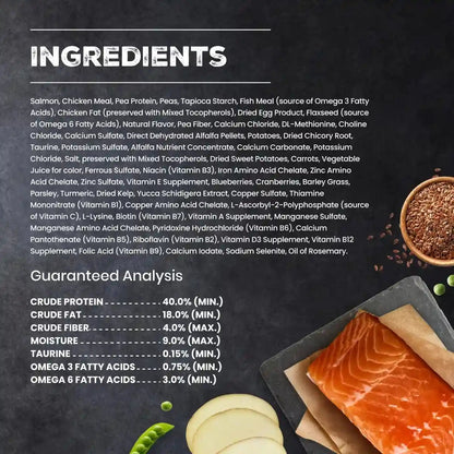 Blue Buffalo Wilderness with Salmon Natural High-Protein Grain-Free Dry Food for Adult Cats, Real Salmon First, Antioxidant-Rich Lifesource Bits Support Immunity, Promotes Strong Muscles, 5 Lbs.5
