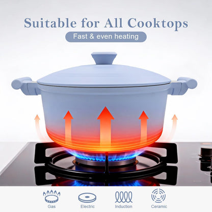 5 Quart Lightweight Dutch Oven Pot with Lid, Ceramic Cooking Pot Nonstick, Aluminum Cookware for Stews Braising and Frying, Induction Pot for All Stoves, Stay-Cool Handle, PFOA Free, Blue4