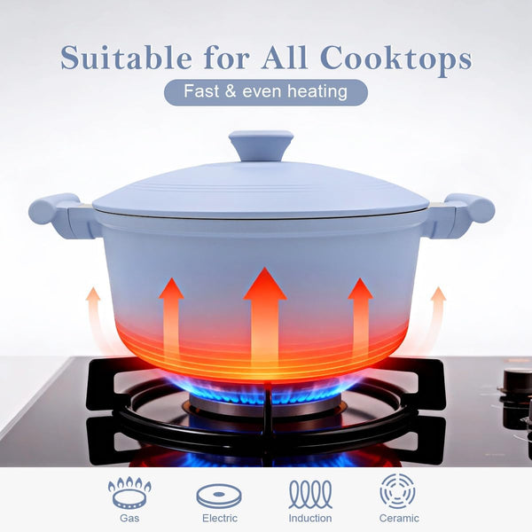 5 Quart Lightweight Dutch Oven Pot with Lid, Ceramic Cooking Pot Nonstick, Aluminum Cookware for Stews Braising and Frying, Induction Pot for All Stoves, Stay-Cool Handle, PFOA Free, Blue4