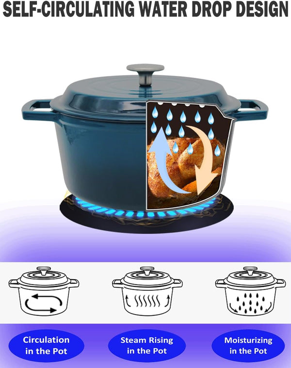 4.2 Quart Cast Iron Dutch Oven with Lid - Enameled Non-Stick Interior, Oven Safe to 500°F, Multi-Stovetop Compatible - Navy Blue4