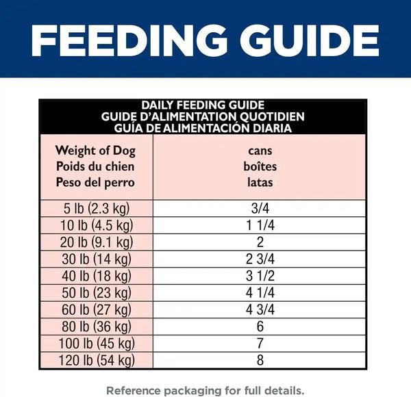 Hill'S Science Diet Adult 1-6 Perfect Digestion Wet Dog Food | #1 Veterinarian Recommended, Chicken, Vegetable, & Rice, 12.8 Oz. Cans, 12-Pack10
