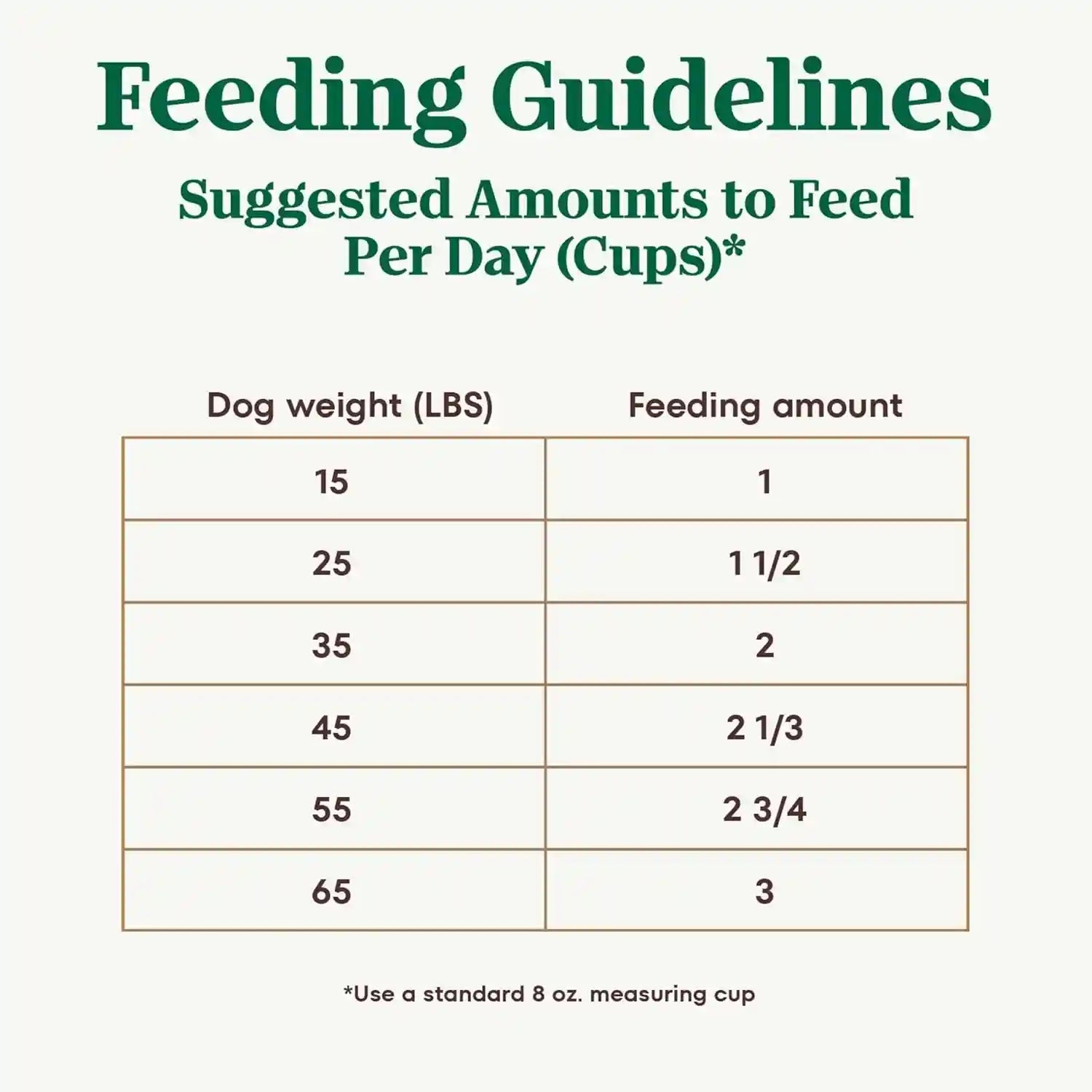 nutro-ultra-dry-dog-food-chicken-lamb-salmon-recipe-30-lb-trio-of-proteins-blend-of-14-superfoods-omega-3-6-for-radiant-coat-antioxidants-for-immunity-natural-fiber-non-gmo