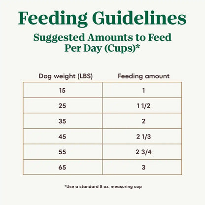 Nutro Ultra Dry Dog Food, Chicken, Lamb & Salmon Recipe, 30 Lb | Trio of Proteins, Blend of 14 Superfoods, Omega 3 & 6 for Radiant Coat, Antioxidants for Immunity, Natural Fiber, Non-Gmo8