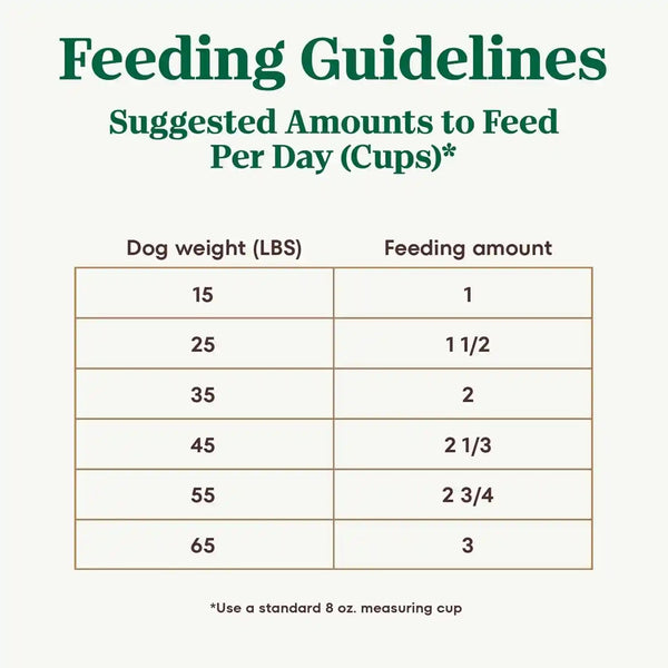 Nutro Ultra Dry Dog Food, Chicken, Lamb & Salmon Recipe, 30 Lb | Trio of Proteins, Blend of 14 Superfoods, Omega 3 & 6 for Radiant Coat, Antioxidants for Immunity, Natural Fiber, Non-Gmo8