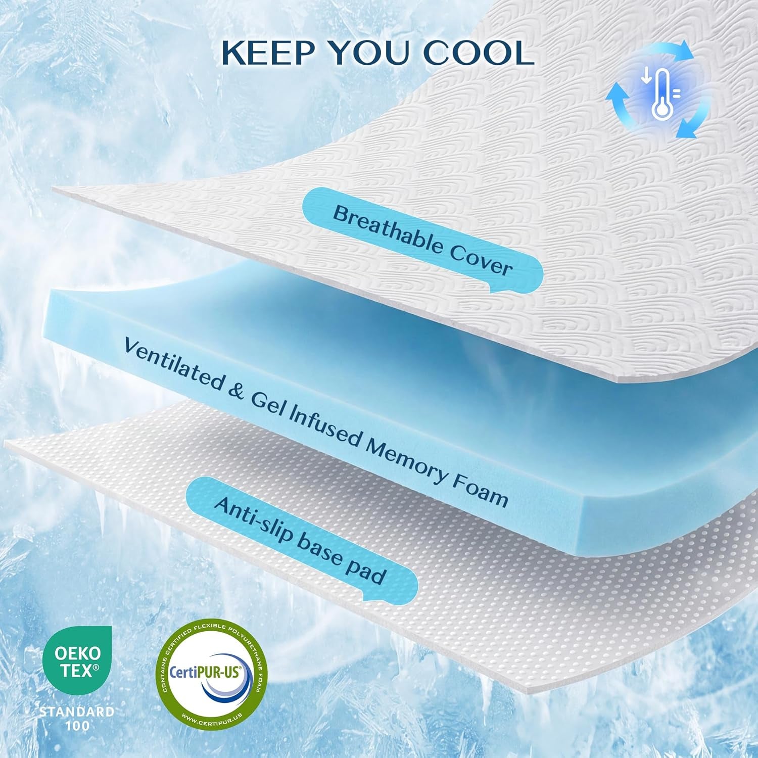 3-inch-queen-memory-foam-mattress-topper-ventilated-gel-mattress-topper-for-back-pain-relief-certipur-us-certified-removable-washable-cover-wave-pattern-bed-topper-white