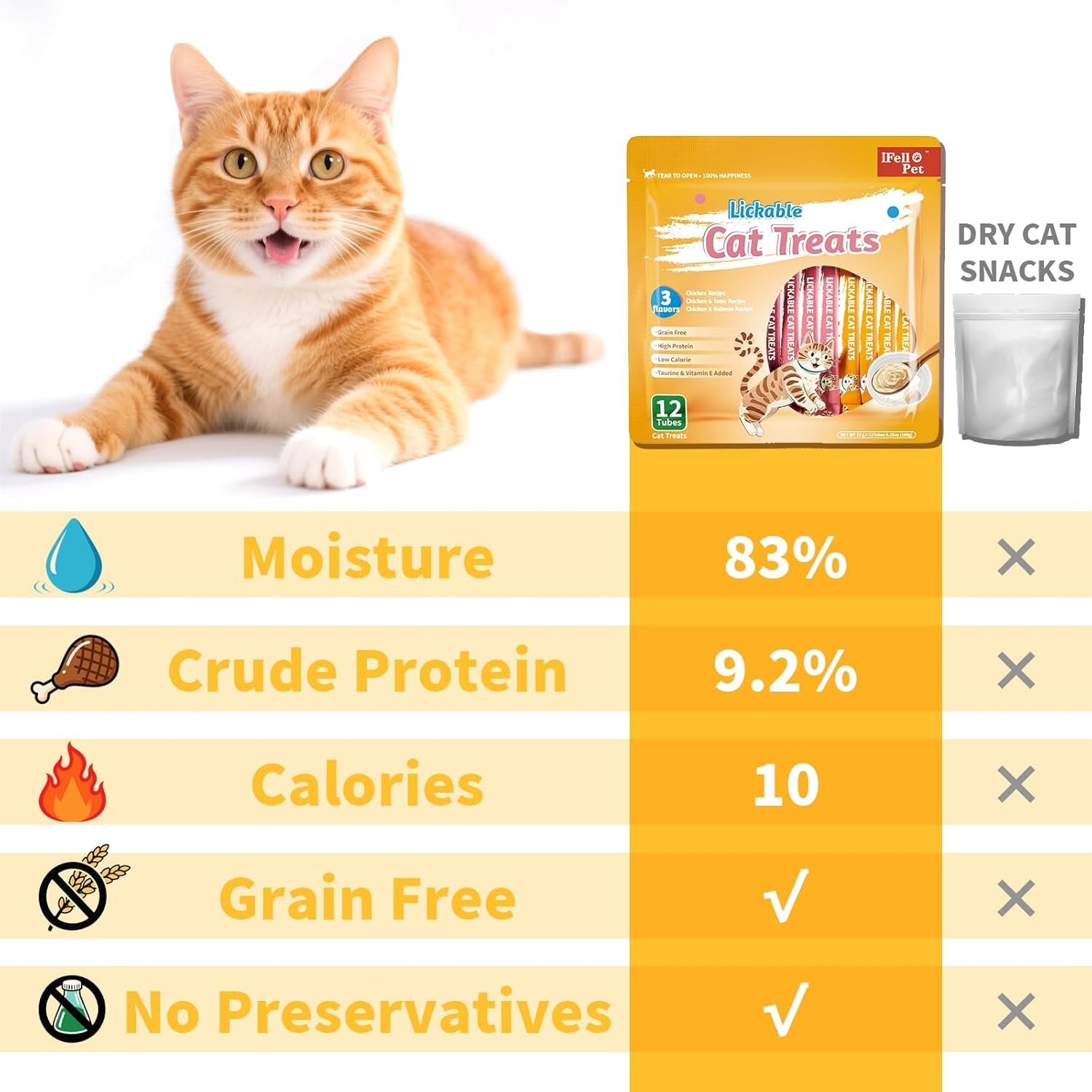 cat-treats-high-meat-high-moisture-lickable-cat-treats-variety-pack-real-chicken-seafood-silky-creamy-puree-grain-free-15g-each-12-tubes