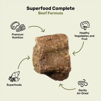 BADLANDS RANCH by Katherine Heigl – Superfood Complete Air-Dried Beef Dog Food – High Protein with Superfoods for Daily Wellness & Consistent Nutrition – 24 Oz3