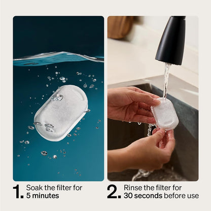 PETLIBRO 8 Packs Replacement Filters for Stainless Steel Cat Water Fountain PLWF003 & PLWF006, 4 Months Set of Replacement Filters Fot Pet Water Fountain Stainless Steel4