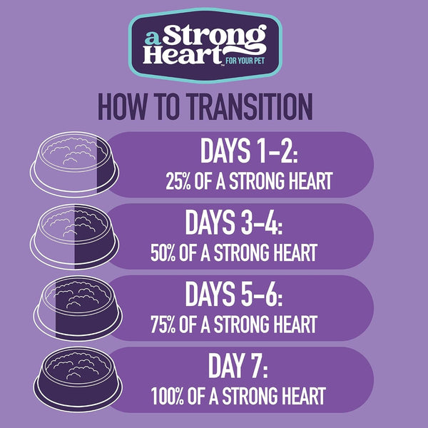 A Strong Heart Wet Dog Food, Chopped Dinner with Beef - 22 Oz Cans (Pack of 12), Made in the USA with Real Beef7