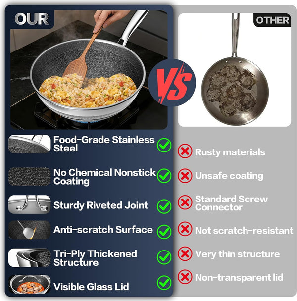 Woks & Stir-Fry Pans Nonstick - Hybrid 304 Stainless Steel Wok 10.8" Non Stick Wok Pan with Lid for Induction, Electric, Gas, All Stoves, PFOA Free Cookware, Dishwasher and Oven Safe3
