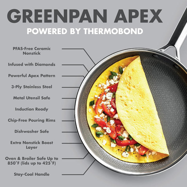 Hybrid 6 Piece (8",10" & 12") Stainless Steel Skillets with Lids | APEX Tri-Ply Frying Pans, Pfas-Free Nonstick, Induction & All Cooktop Compatible, Dishwasher & Oven Safe to 850F, Silver4