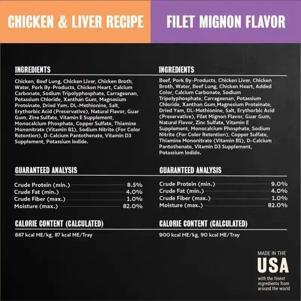 Cesar Wet Dog Food Classic Loaf in Sauce Grilled Chicken, Filet Mignon, Porterhouse Steak, Beef, Chicken & Liver and Turkey Variety Pack 3.5 Oz. Easy Peel Trays (36 Count, Pack of 1) | Made in USA, Real Meat #1 Ingredient, No Fillers or Artificial Flavors, Formulated without Grains, Easy Peel Trays9