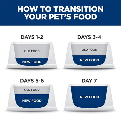 Hill'S Science Diet Kitten Formula Dry Cat Food | #1 Veterinarian Recommended, Chicken Recipe, 7 Lb. Bag6