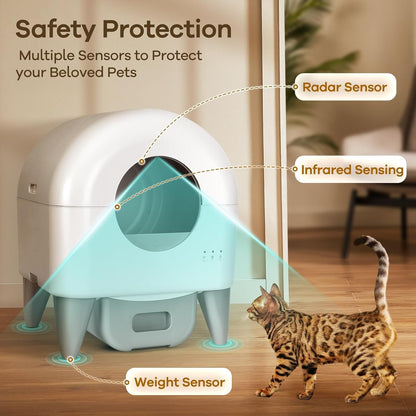 Fumoi Automatic Cat Litter Box Self Cleaning Litter Box Large Capacity for Multiple Cats, App Control with Safety Sensors, Removable Washable Liner,2 Rolls Garbage Bags,Grey3