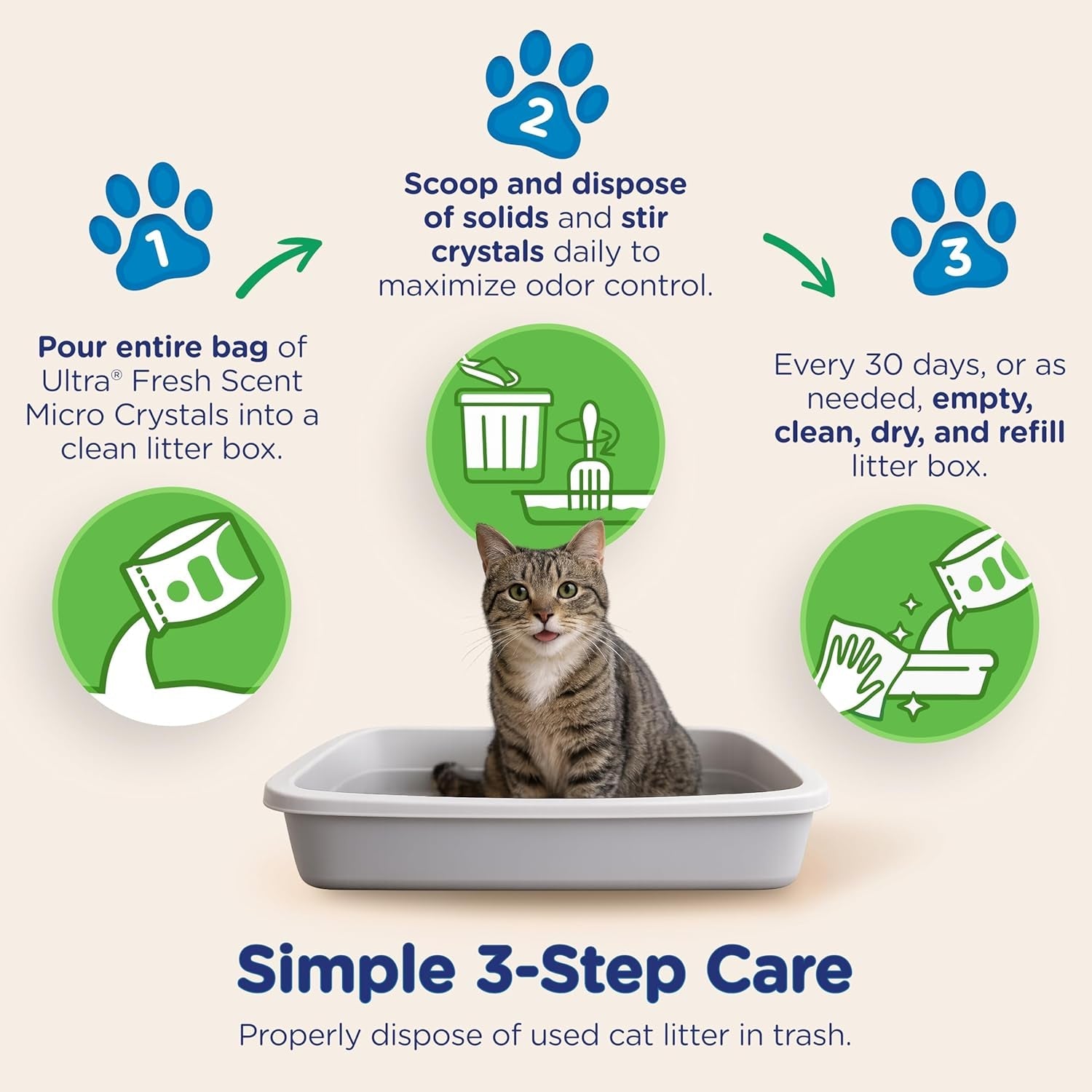 ultra-fresh-scented-micro-crystals-premium-cat-litter-99-9-dust-free-soft-on-paws-5-lbs