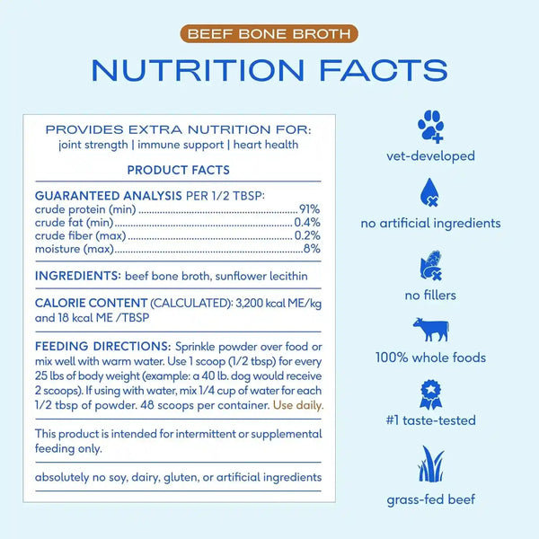 Native Pet Bone Broth for Dogs - Made with Real Beef Bone Broth, Dog Food Toppers for Picky Eaters - Provides Extra Hydration & Nutrition for Joint Strength, Immunity & Heart Health-48 Scoops4