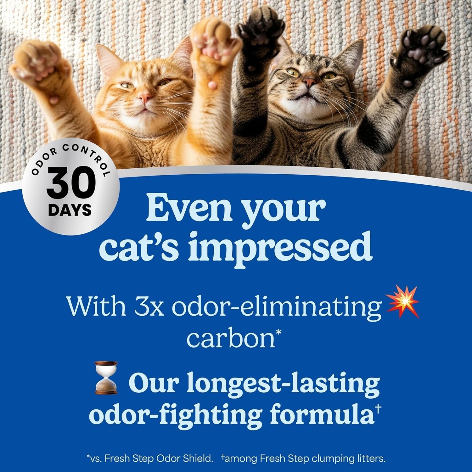 fresh-step-heavy-duty-odor-block-advanced-multi-cat-clumping-litter-with-febreze-17-5-lb-package-may-vary