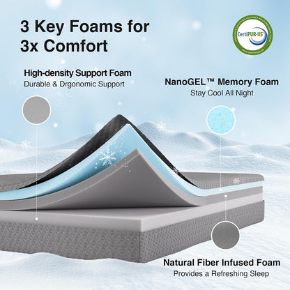 Queen Size Mattress, 10 Inch Gel Memory Foam Mattress Queen Size | Thermally Balanced Foam Core, Mattresses for Cool Night Sleep & Pressure Relief, Enhanced Support & Breathability, Grey4